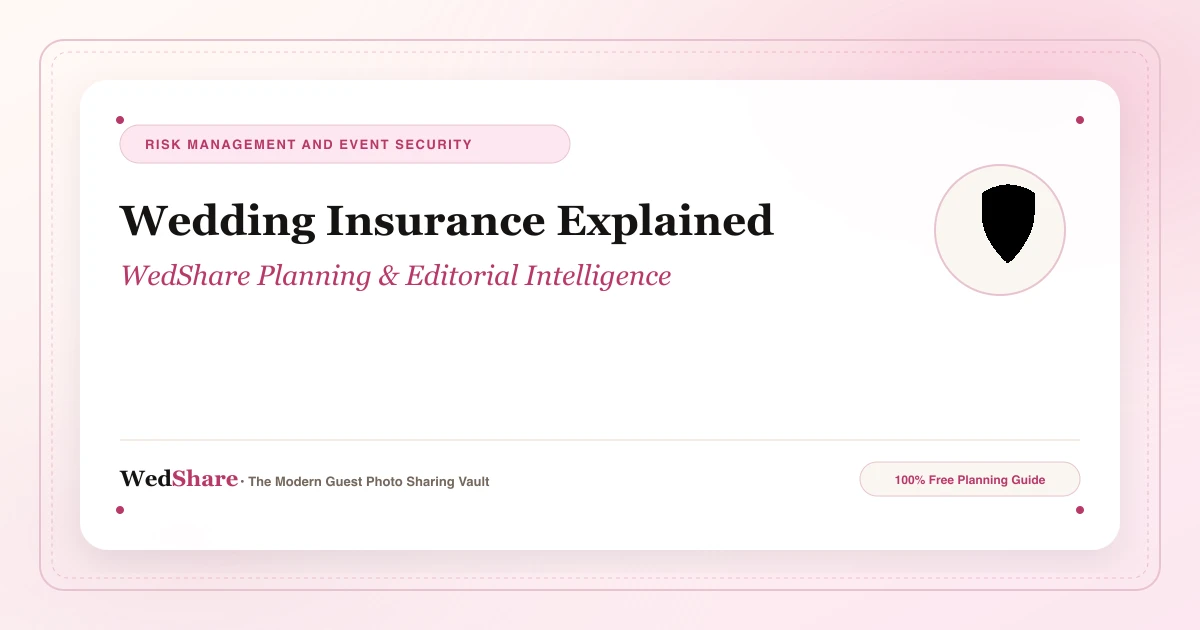 Couple reviewing wedding insurance paperwork and certificate of insurance with an event coordinator