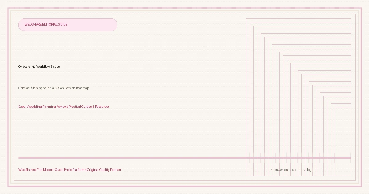 Planner Onboarding Roadmap