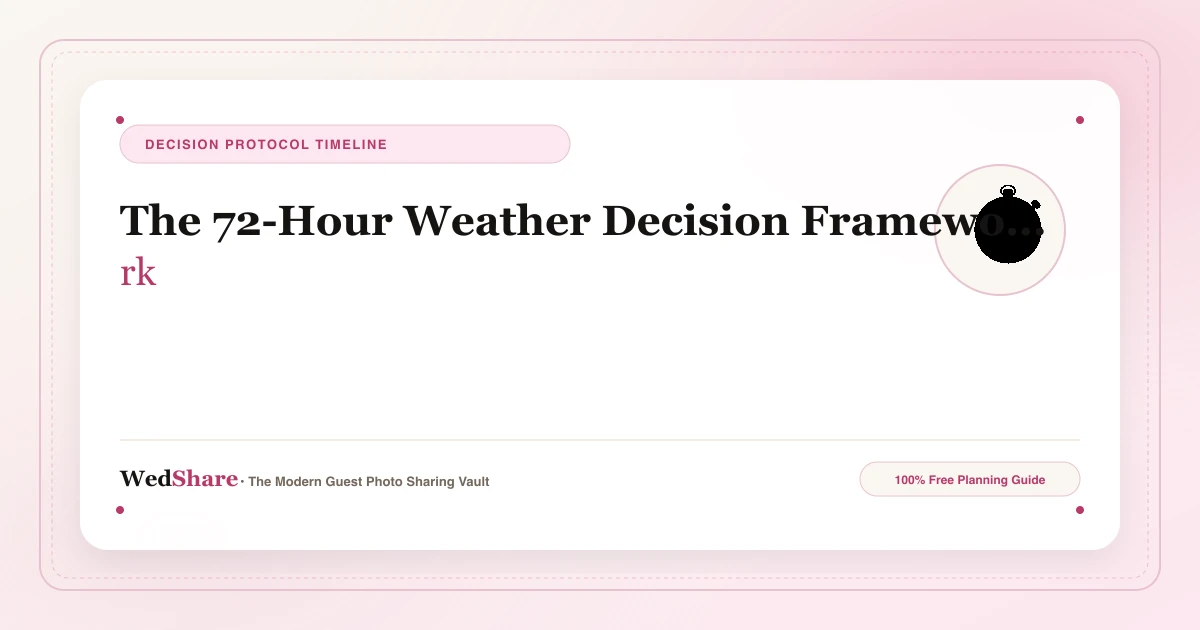 Wedding Rain Plan Strategic Architecture