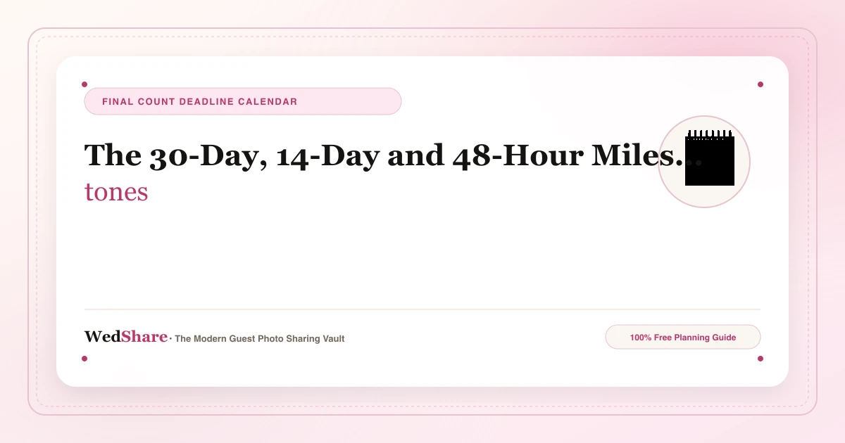 Payment Milestone Protocol Checklist