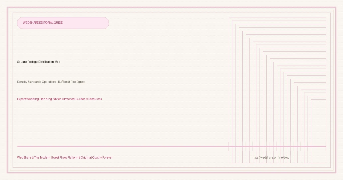 Venue Square Footage Distribution